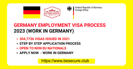 Germany-Employment-Visa-Process-2023-Work-in-Germany