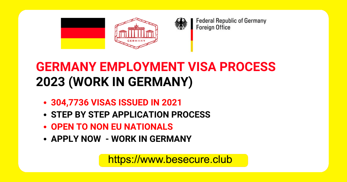 Germany-Employment-Visa-Process-2023-Work-in-Germany
