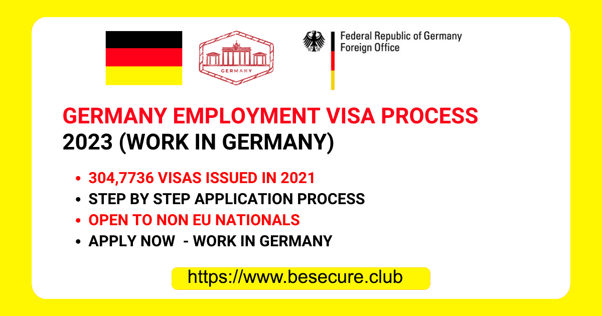 Germany-Employment-Visa-Process-2023-Work-In-Germany