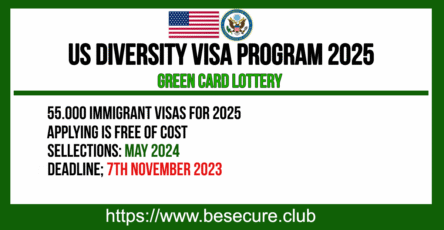 US-Diversity-Visa-Program-2025